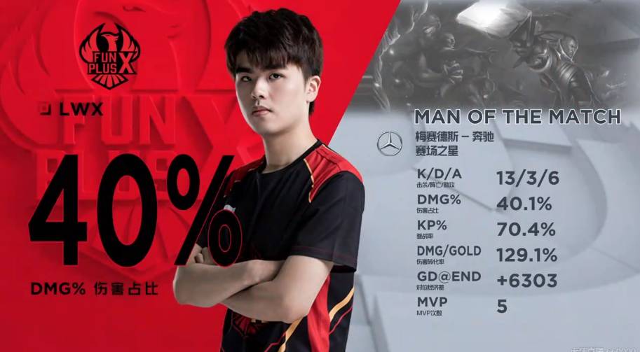 金牌搭档 金牌搭档