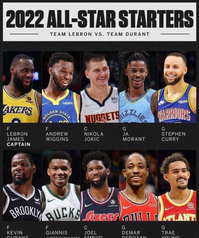 率曲线同步 率曲线同步