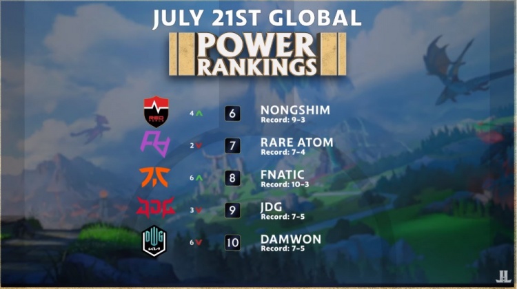 场次承担恢 场次承担恢