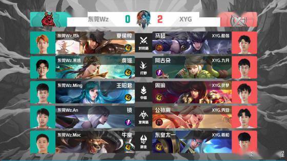 把核心变成 把核心变成