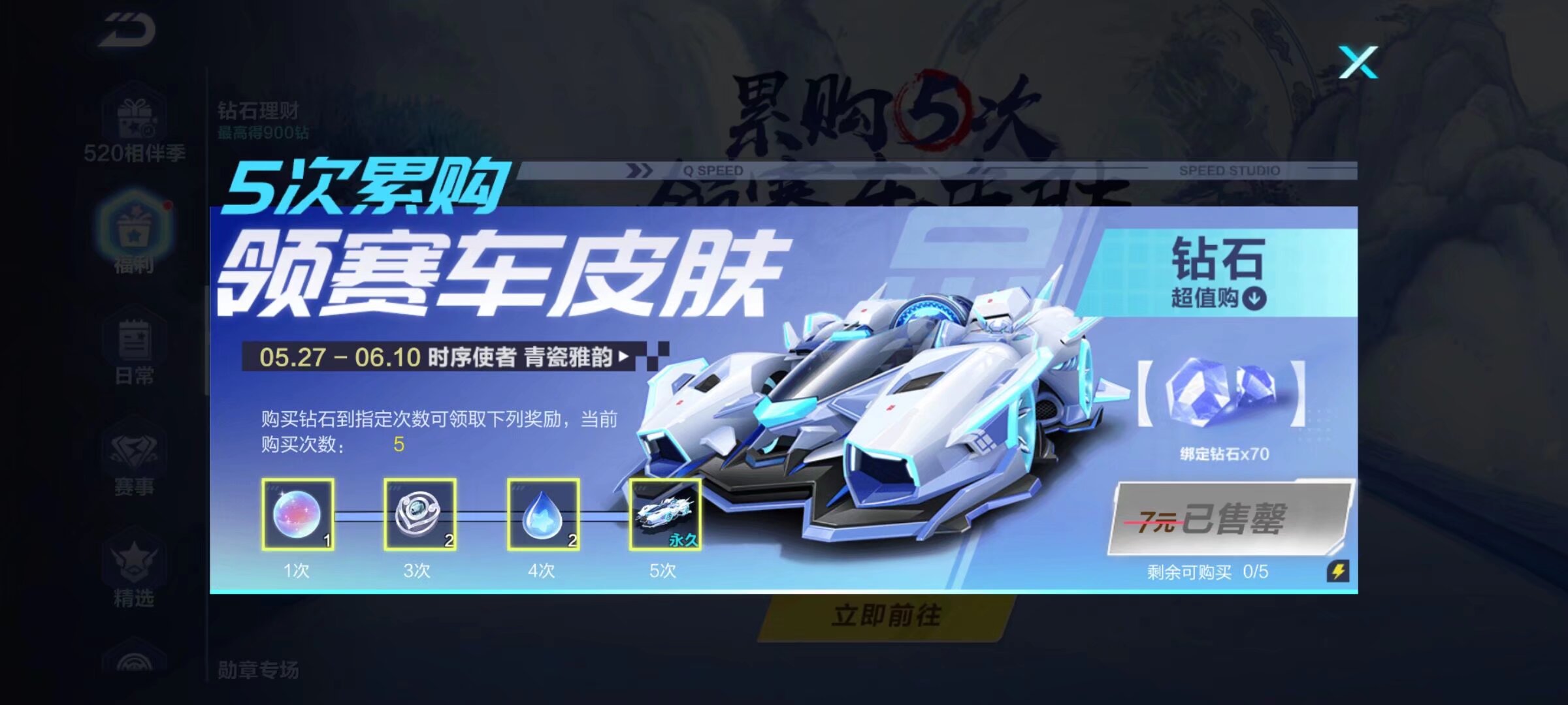 与射手群